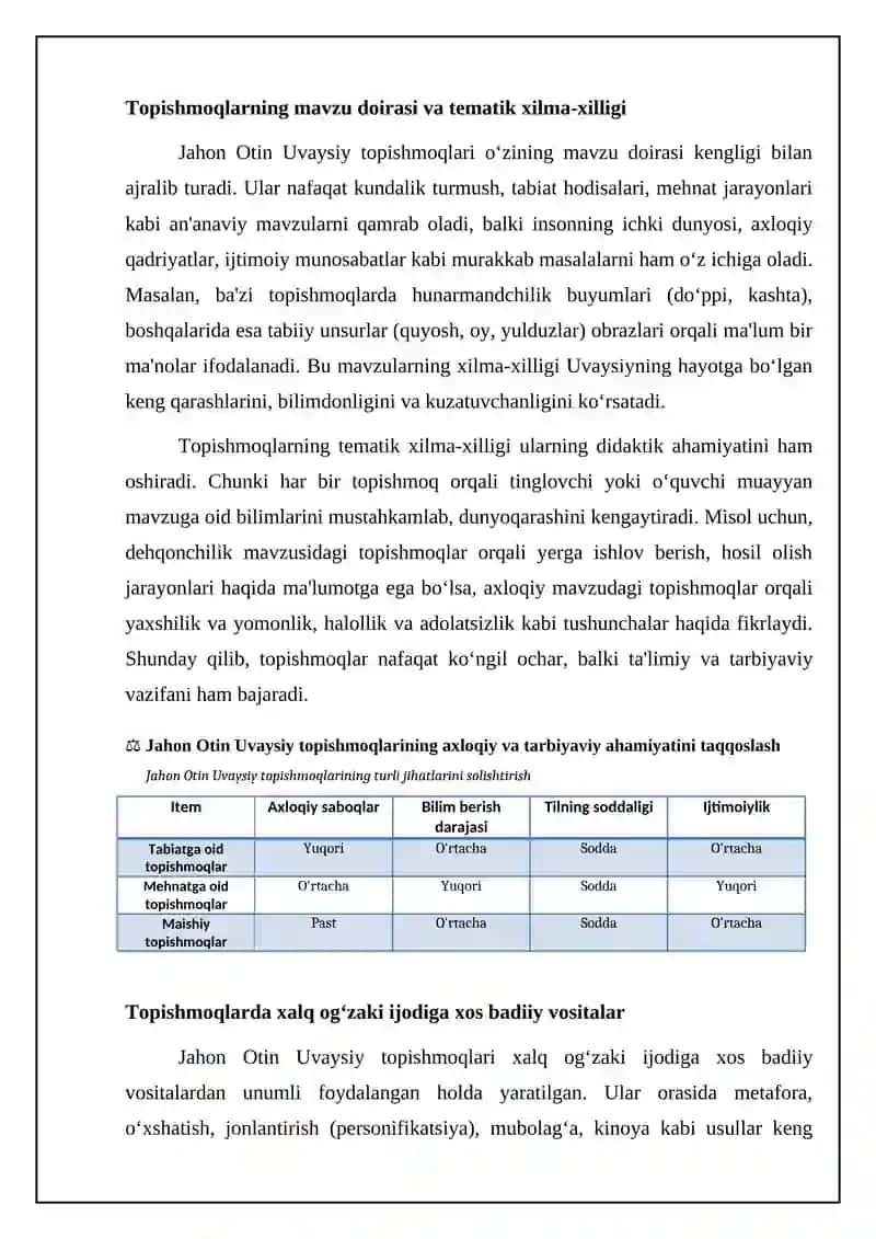 Jahon Otin Uvaysiy topishmoqlarining mavzulari va badiiy xususiyatlari 4