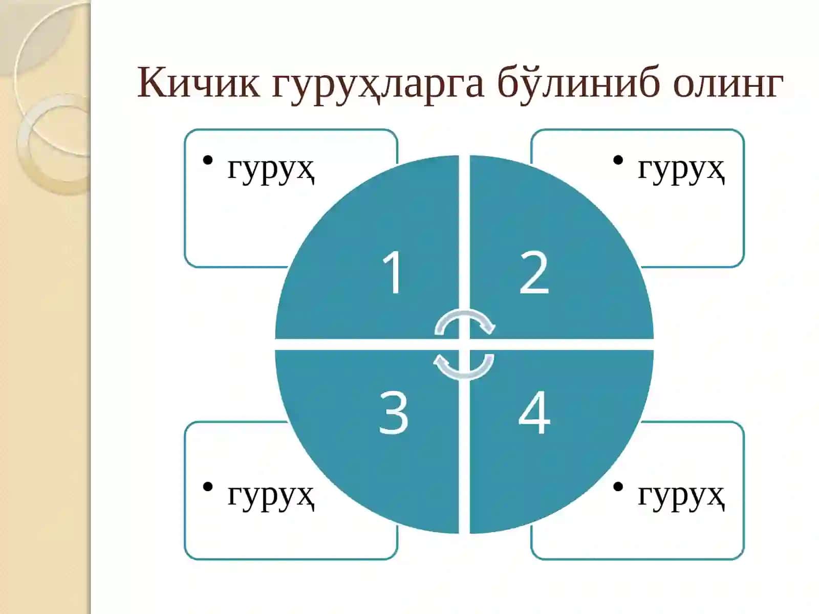 Дуккакли дон экинларни морфологияси 4