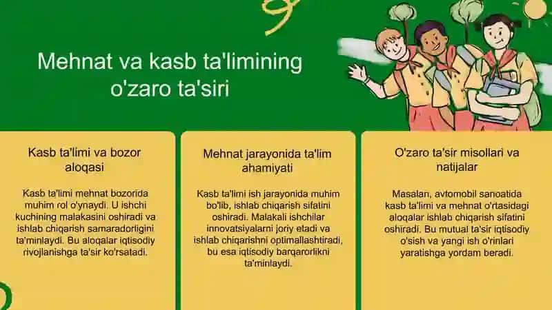 Mehnat va kasb ta'limining uzviy bog'liqligi 4