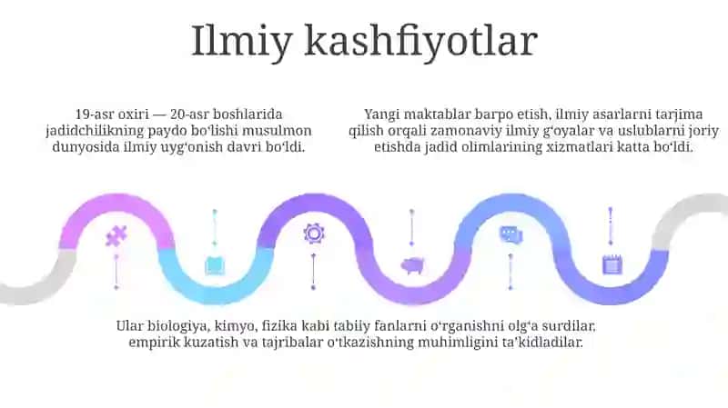 Jadidchilik 4