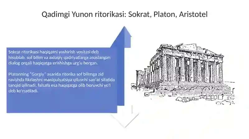 G'arb mutafakkirlarining notiqlik san'ati 4