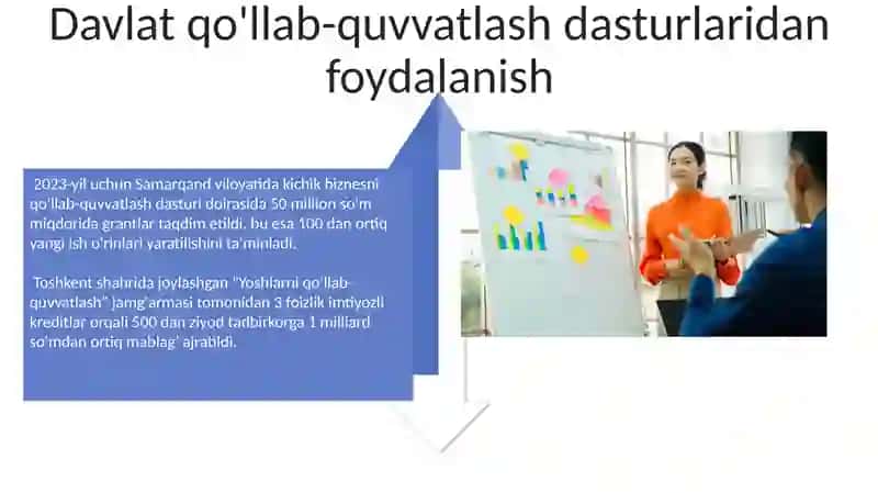 Kichik va oʻrta biznesni rivojlantirish strategiyalari 4