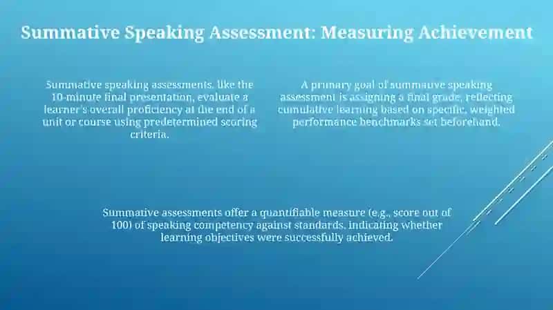Formative vs. Summative Speaking Assessment 4