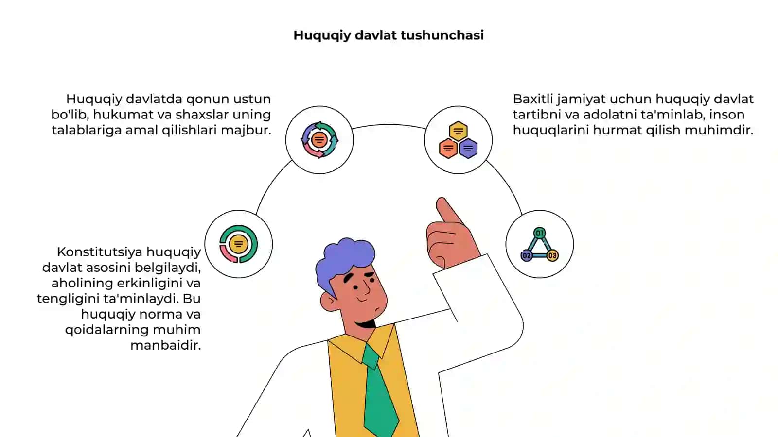Konstitutsiya_huquqiy davlat va baxtiyor jamiyat haqida ma'lumot 4