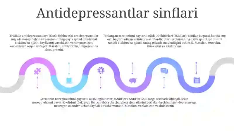 Depressiyaga Qarshi Moddalar 4
