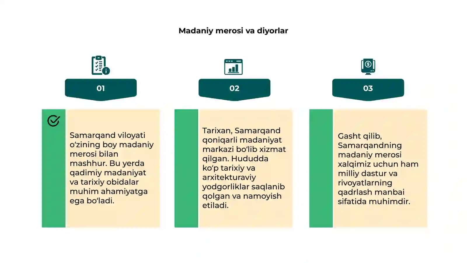 Samarqand viloyati 4