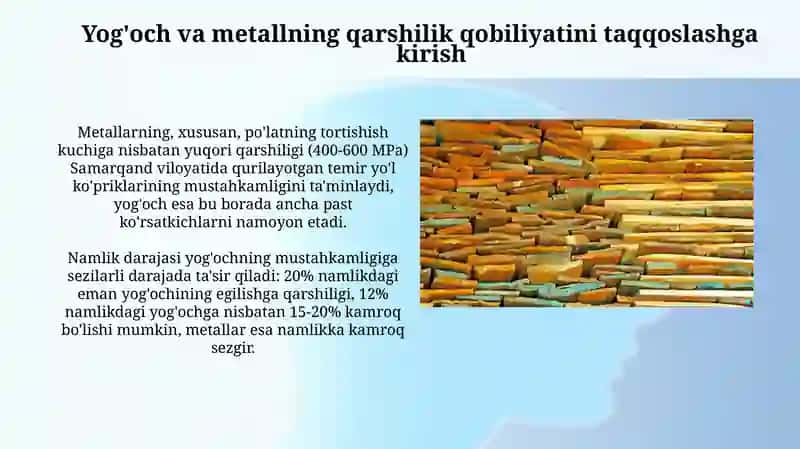 Suv va metallni solishtirma qarshilik sigʻinimi aniqlash 4