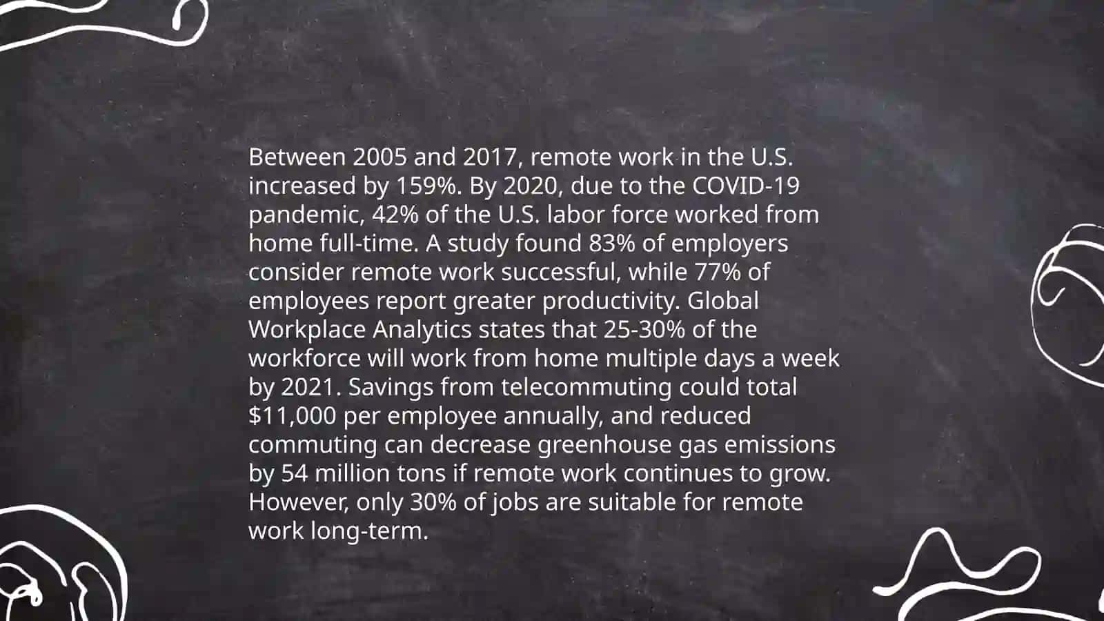 Implications if of covid 19 for remote work 4
