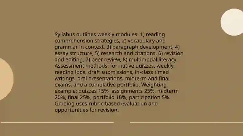 Introduction to the Course: Reading and Writing (English) 4