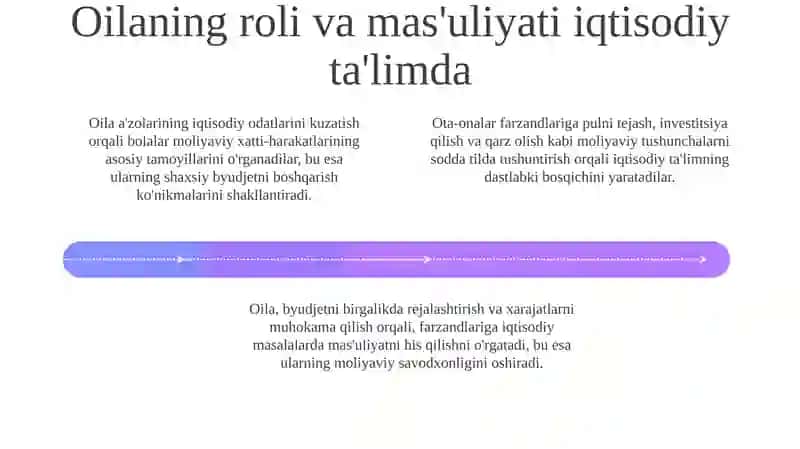 Oilabilanhamkorlikdaiqtisodiytarbiyanirivojlantirish 4