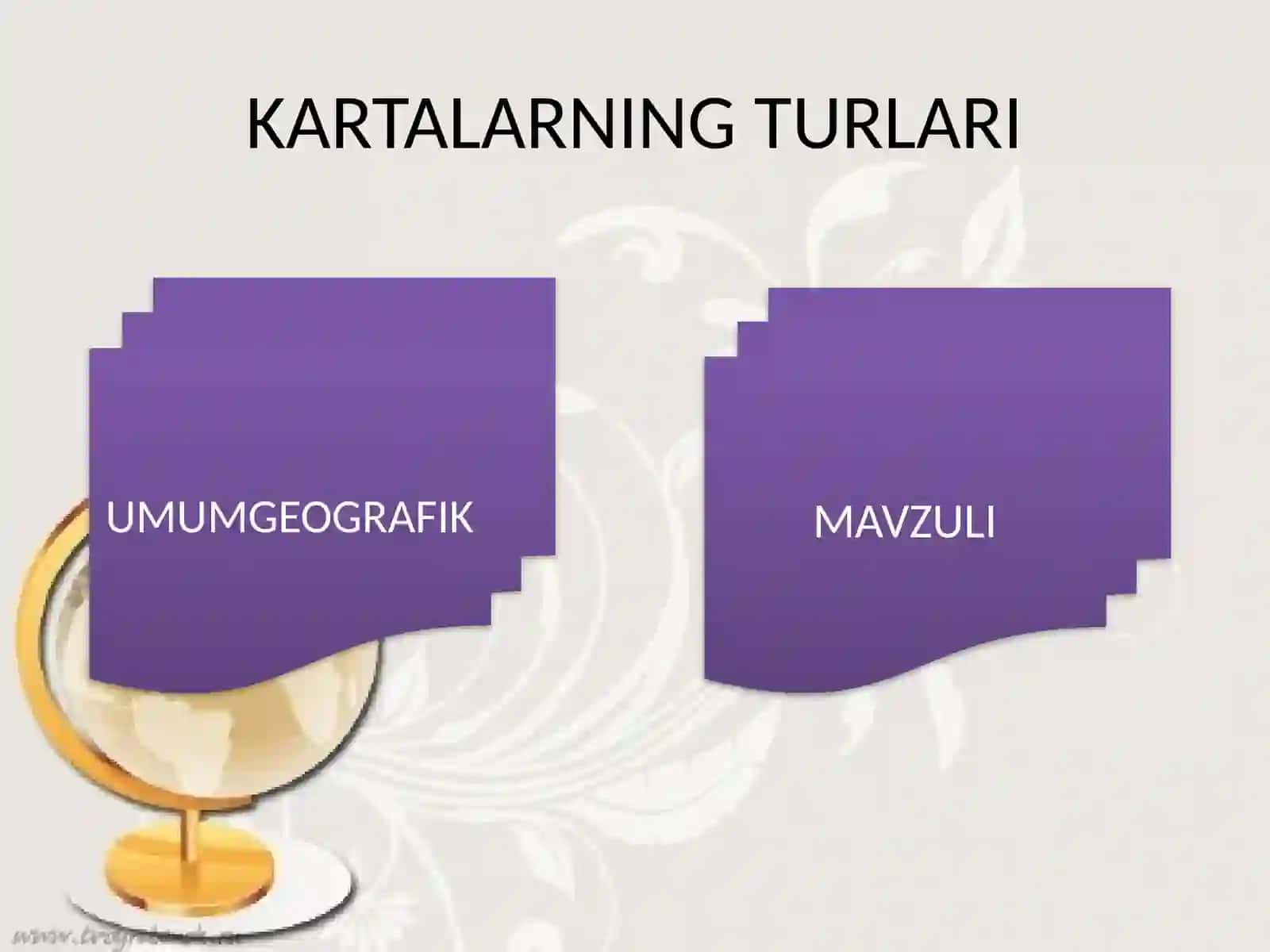 Kartalarni mazmuni va maqsadiga ko’ra bo’linishi 4