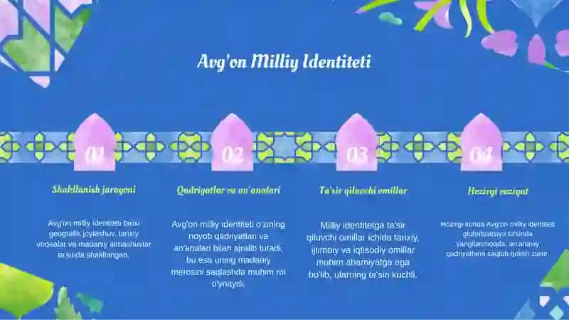 Avg'on milliy va etnik komflektlari pushtunlar davri 4