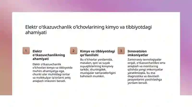 Konduktometriya Kimyo va tibbiyot nuqtayi nazari 4
