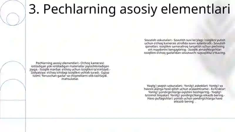 Pechlarning Asosiy Elementlari Sovutishga Mo'Ljallangan Elementlar Yoqilg'Ini Yondirishga Uskunalar 4