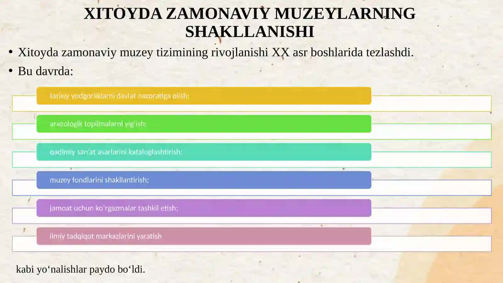 Yangi davrda Xitoy muzeylari 4