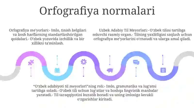 Ozbek Adabiy Til Meyorlari 4