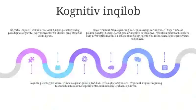 Eksperimental Psixologiyaning Xozirgi Davrdagi Paradigmasi 4