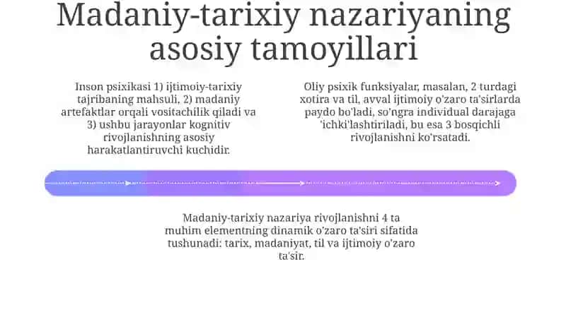 Psixolingvistika va madaniy-tarixiy oqim 4
