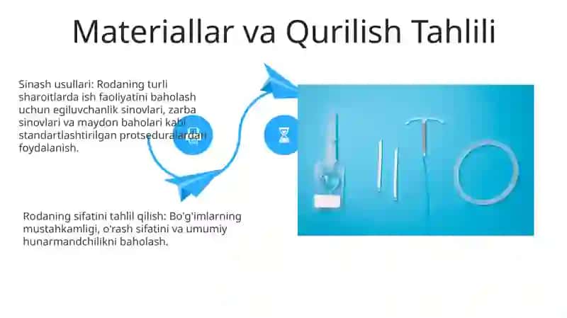 Bassning shahs tanlaganligini aniqlash metodikasi 4