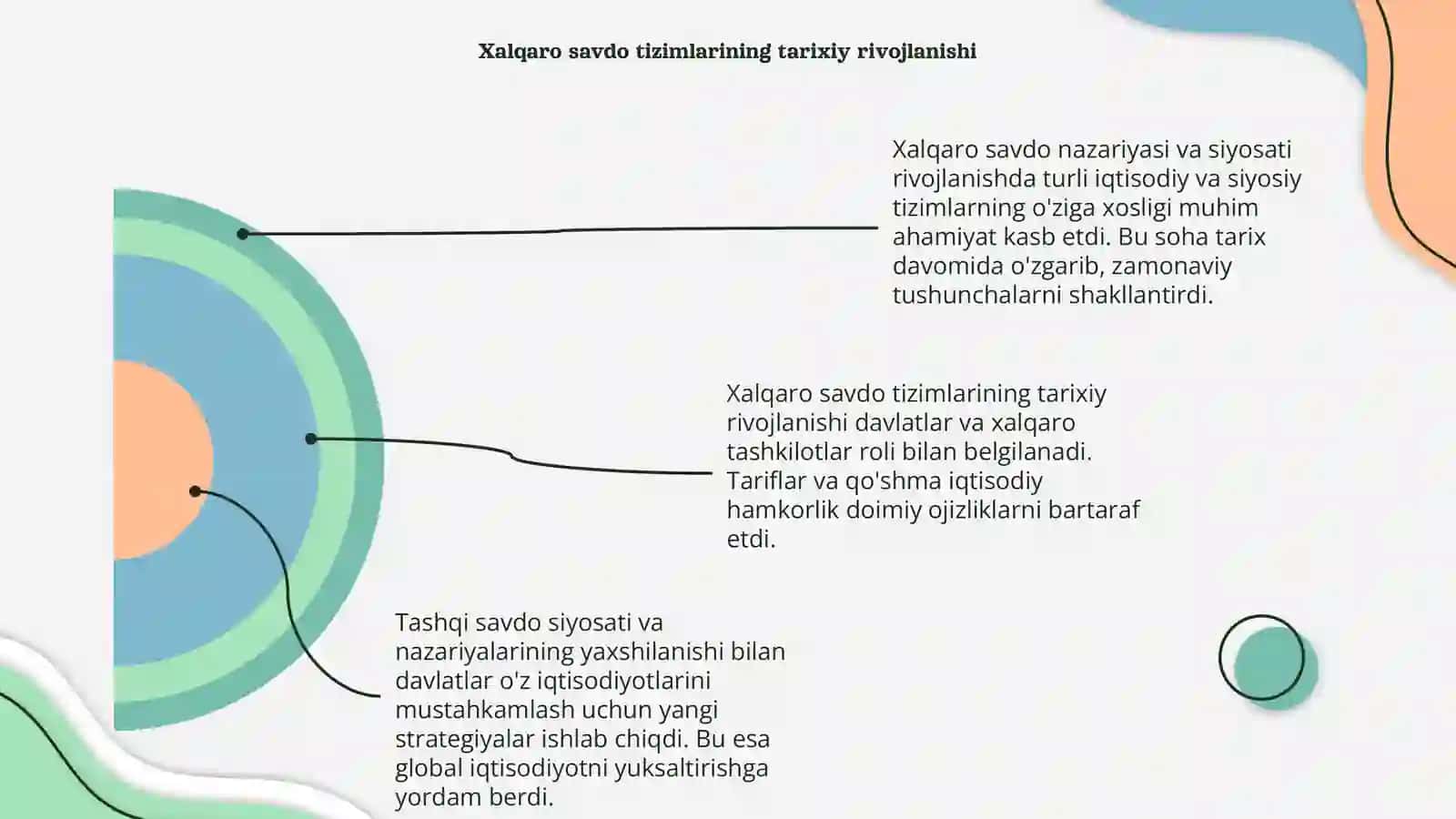 Xalqaro savdo nazariyasi va tashqi savdo siyosati 4