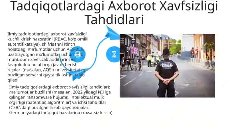 Ilmiy tadqiqotlardagi axborot haxfsizligi muammosi va eng yaxshi amaliyotlar 4