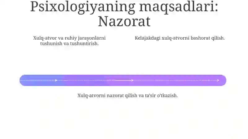 Psixologiya fanining maqsad va vazifalari 4