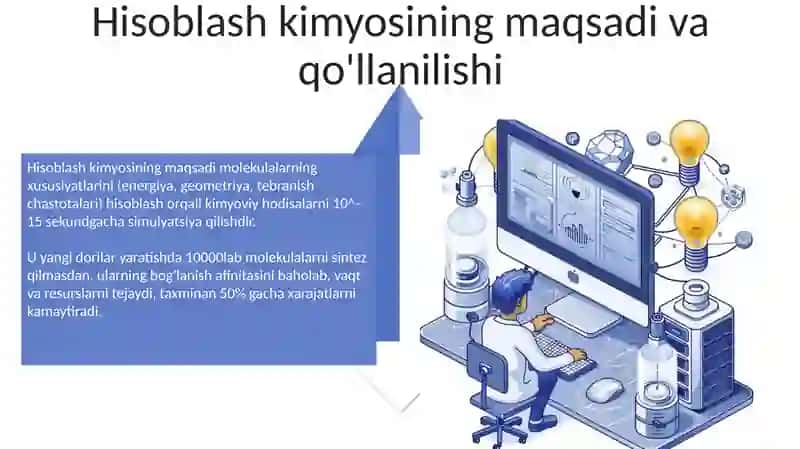 Kimyoni kompyuterda modellashtirish faniga kirish 4