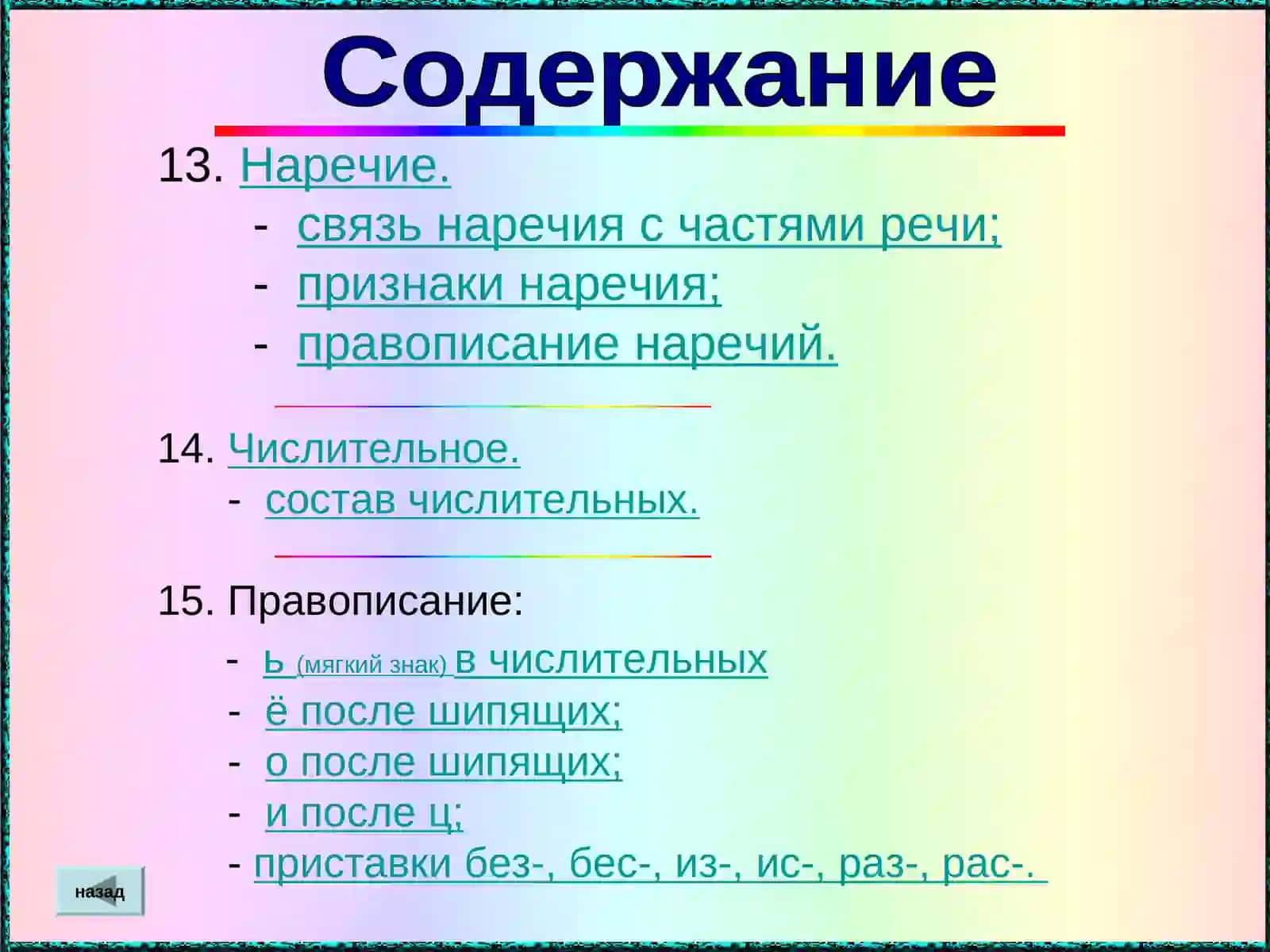 Русский язык 1 - 4 классы 4
