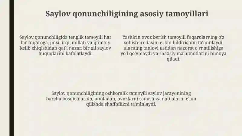 Saylovtiziminingkonstitutsiyaviyhuquqiyasoslari 4