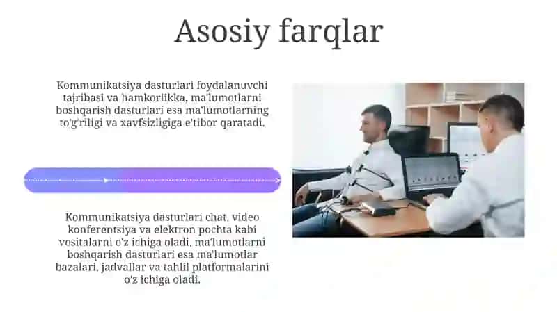 Kommunikatsiya dasturlari qamrovi. Maʼlumotlarni boshqarish dasturlari 4