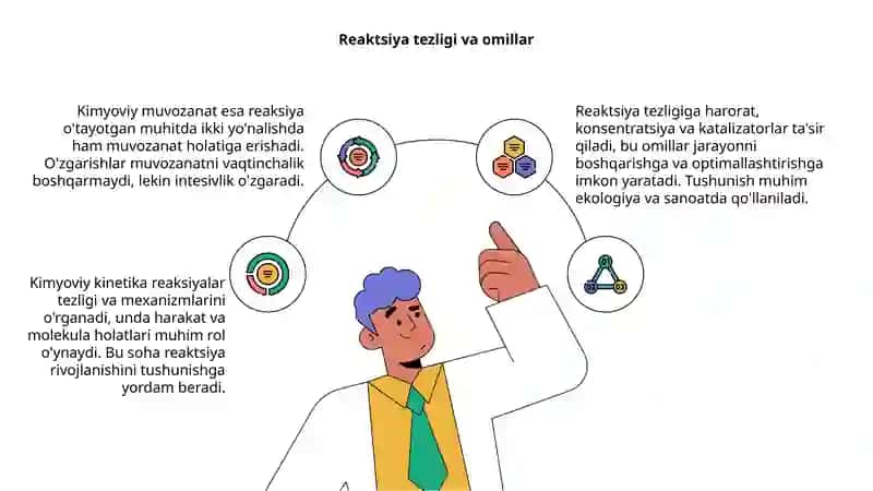 Kimyoviy kinetika va muvozanat 4