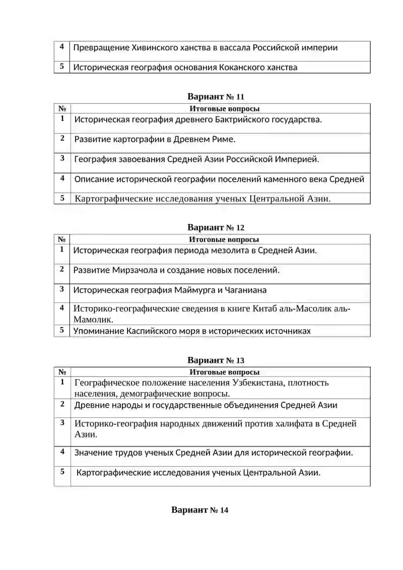 Итоговые контрольные вопросы по предмету «Историческая география» на осенний семестр за 2024/2025 учебный год для студентов 1 курса исторического факультета 4