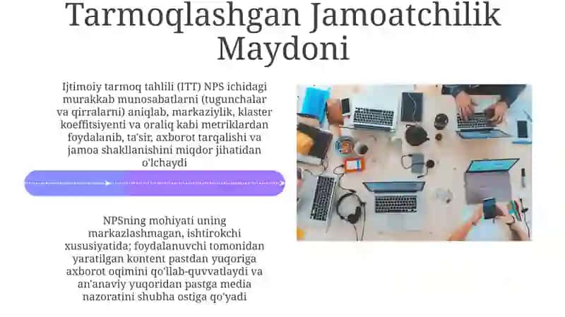 Ijtimoiy Tarmoq Tushunchasi va uning Mohiyati 4