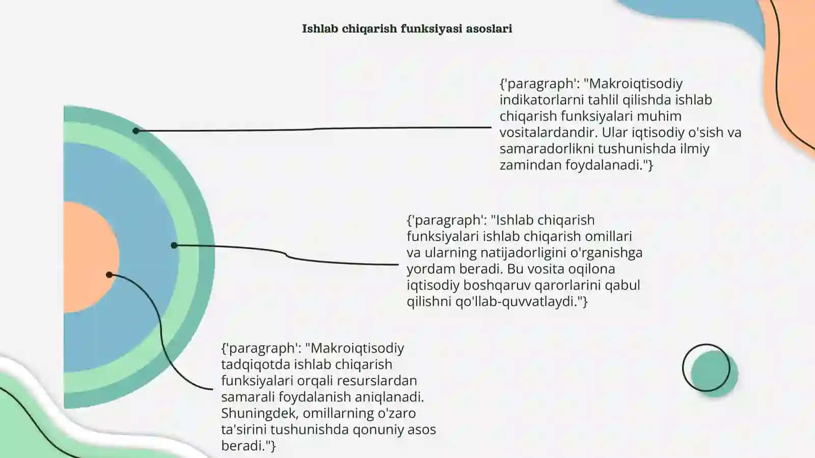 Makroiqtisodiy indikatorlarni ishlab chiqarish funksiyalari yordamida tadqiq qilish 4