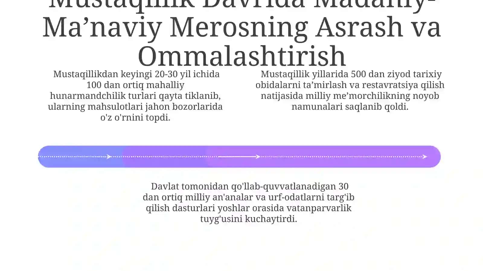 O'zbekiston Mustaqilligi Davrida Milliy Madaniyatning Rivoyi va Taraqqiyoti 4