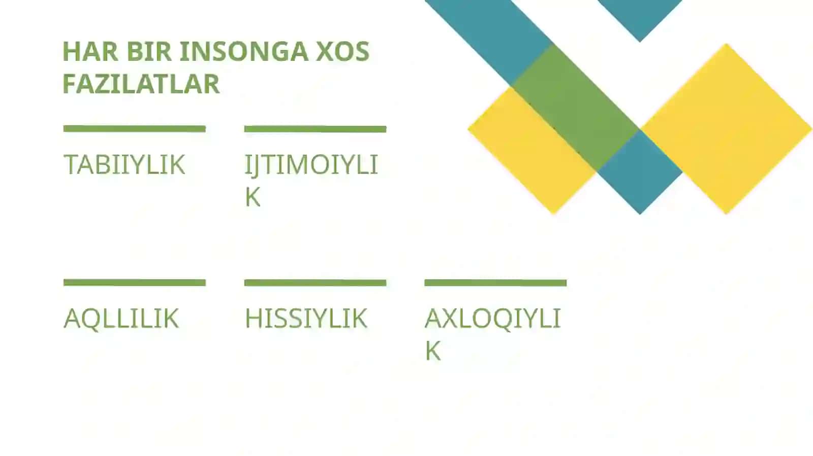 Insonfalsafasi 4