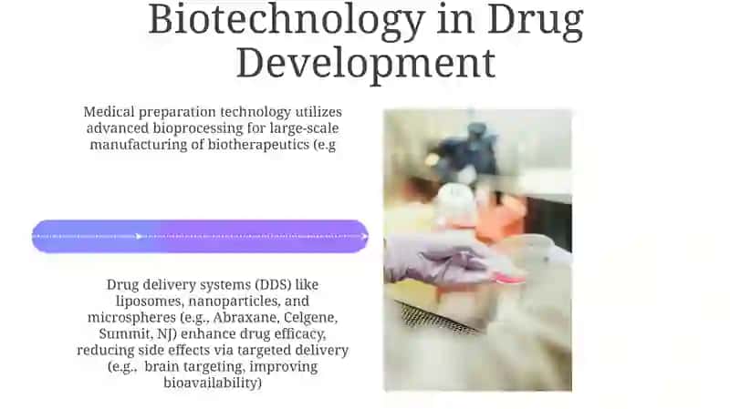 Technology of medical preparations 4