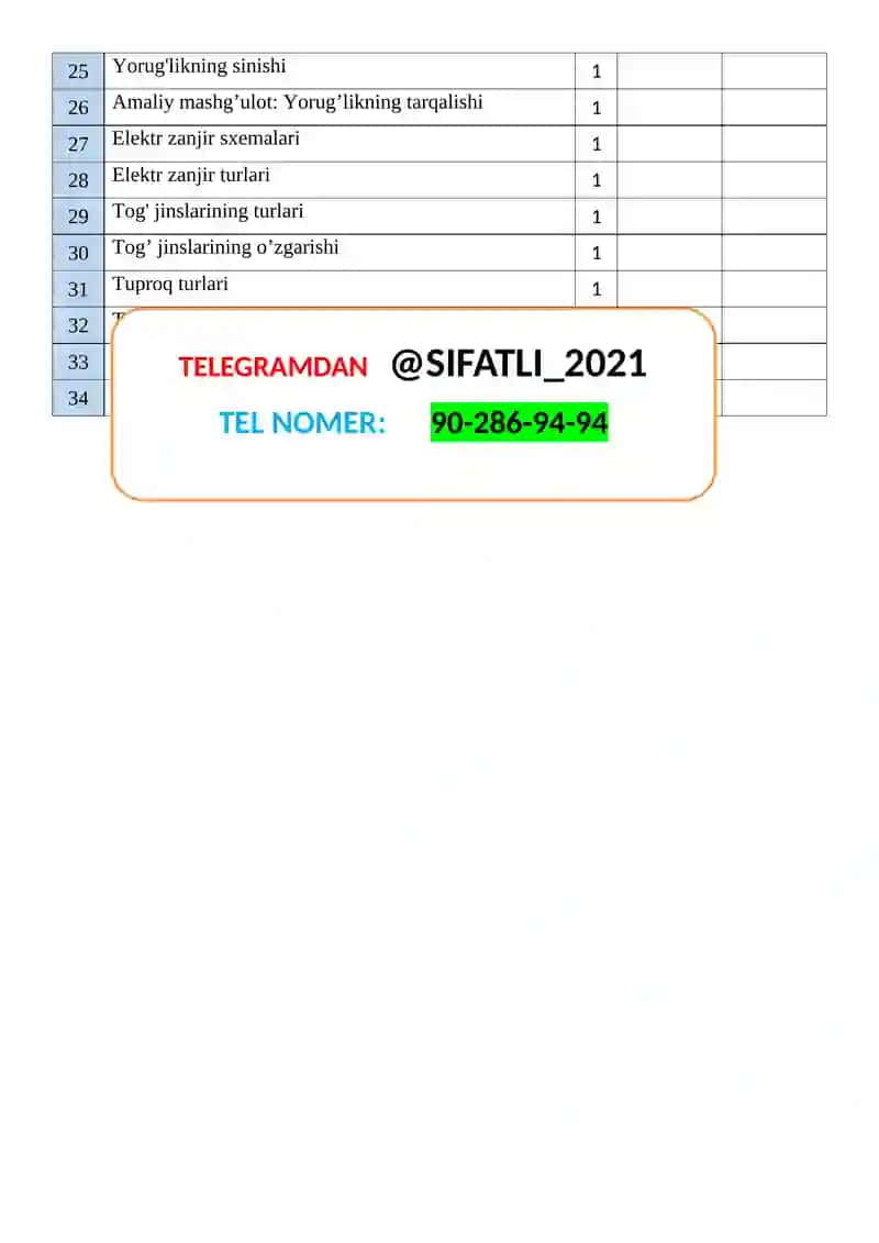 6 sinf tabiiy fan toʻgaragi 4