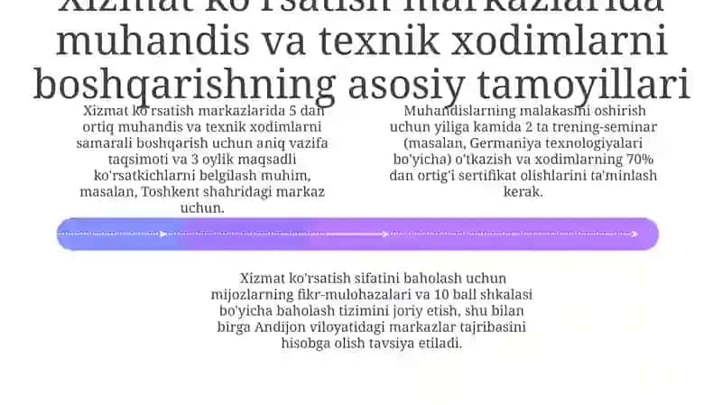 Muhandis-texnik xizmat xodimlarni boshqarish 4