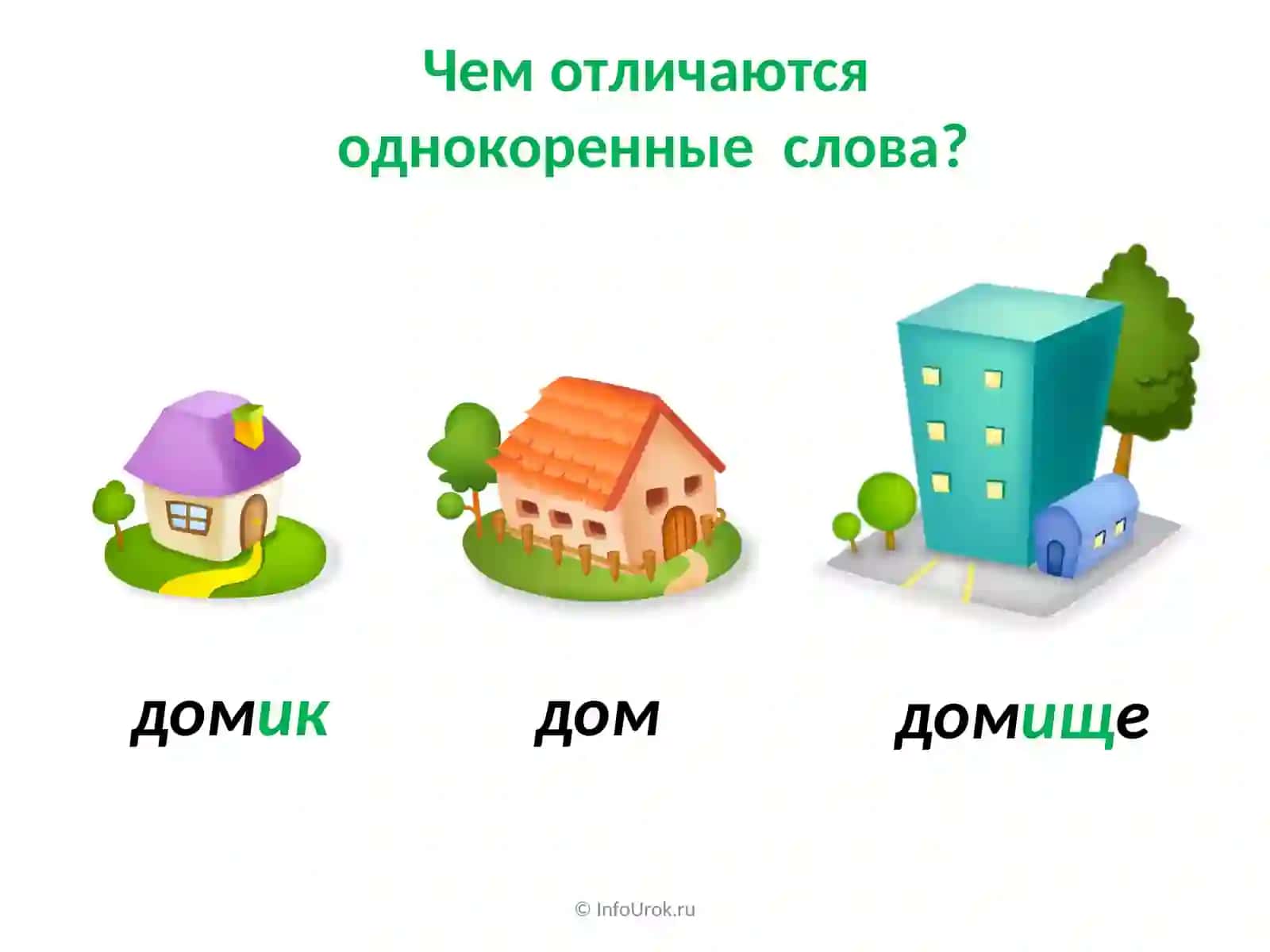 Суффикс. Образование слов с помощью суффиксов 4