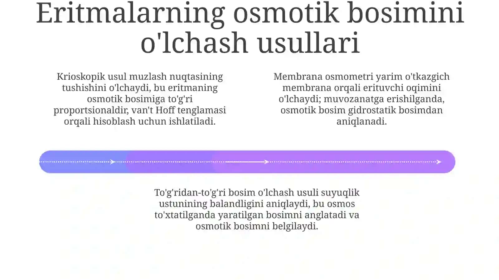 Eritma va Tòqima Suyuqliklarning Osmotik Bosimlarini Aniqlash 4