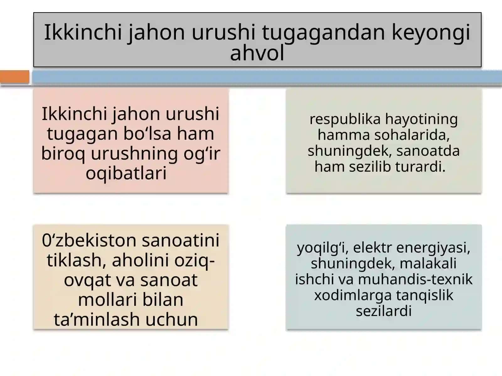 O’zbekiston xalq xo‘jaligining urushdan kevinigiahvoli 4