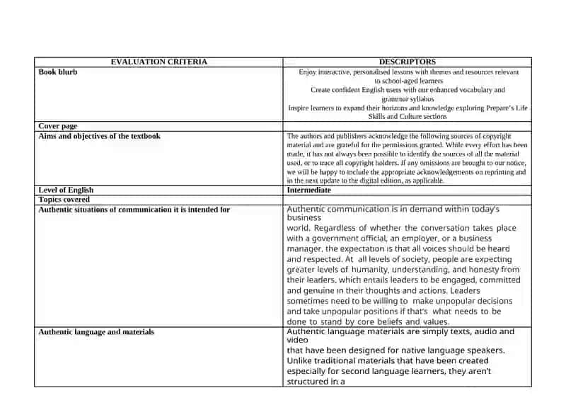 TEACHING METHODICAL SET (TMS) FOR TFL 4
