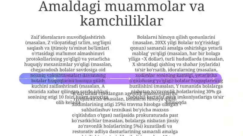 Davlat hokimiyati va bolalar huquqlarini himoya qilishning huquqiy asoslari 4