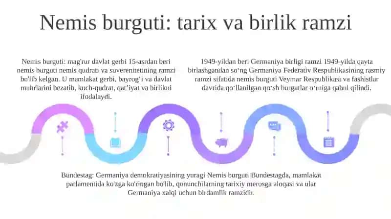 Bundestag 4