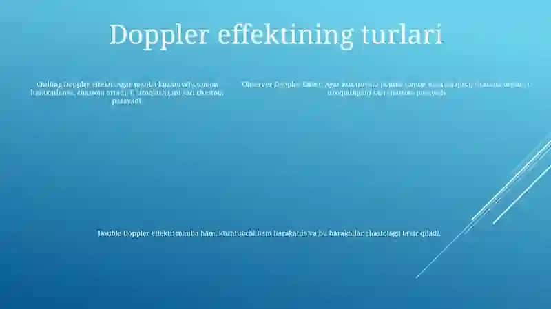 Ovozdagi Doppler Effekti 4