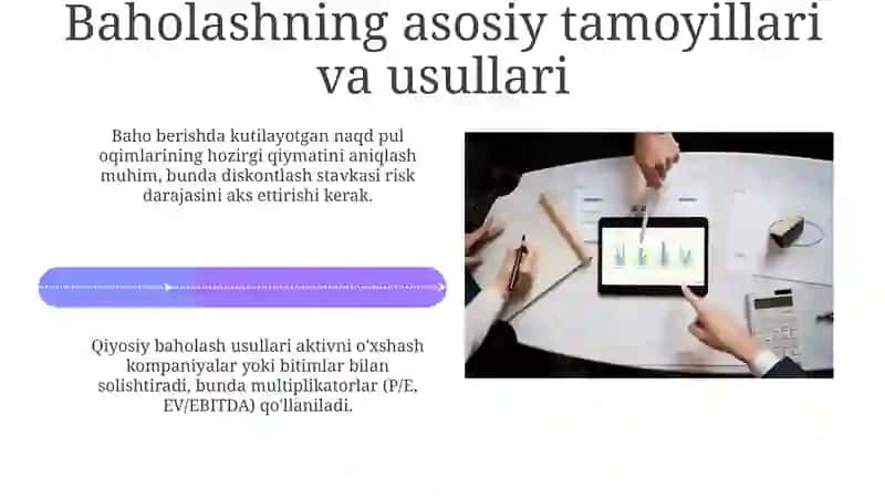 Bozor sharoitida moliyaviy aktivlarni baholash 4