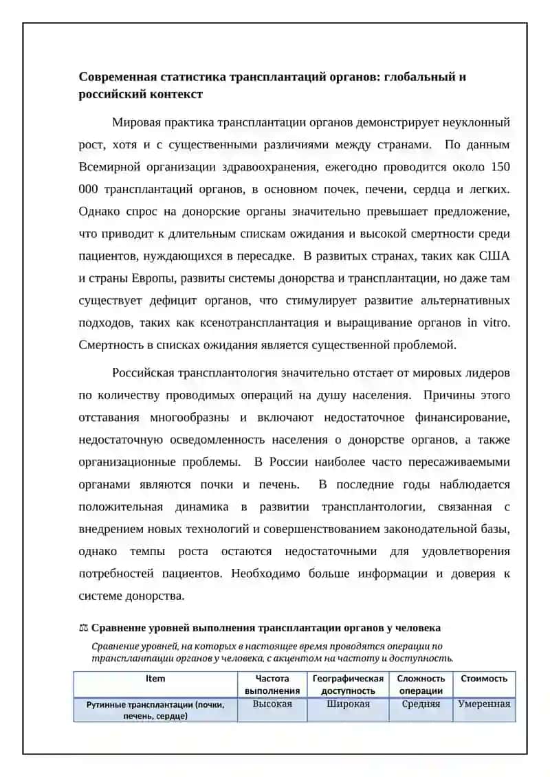 Трансплантация органов 4