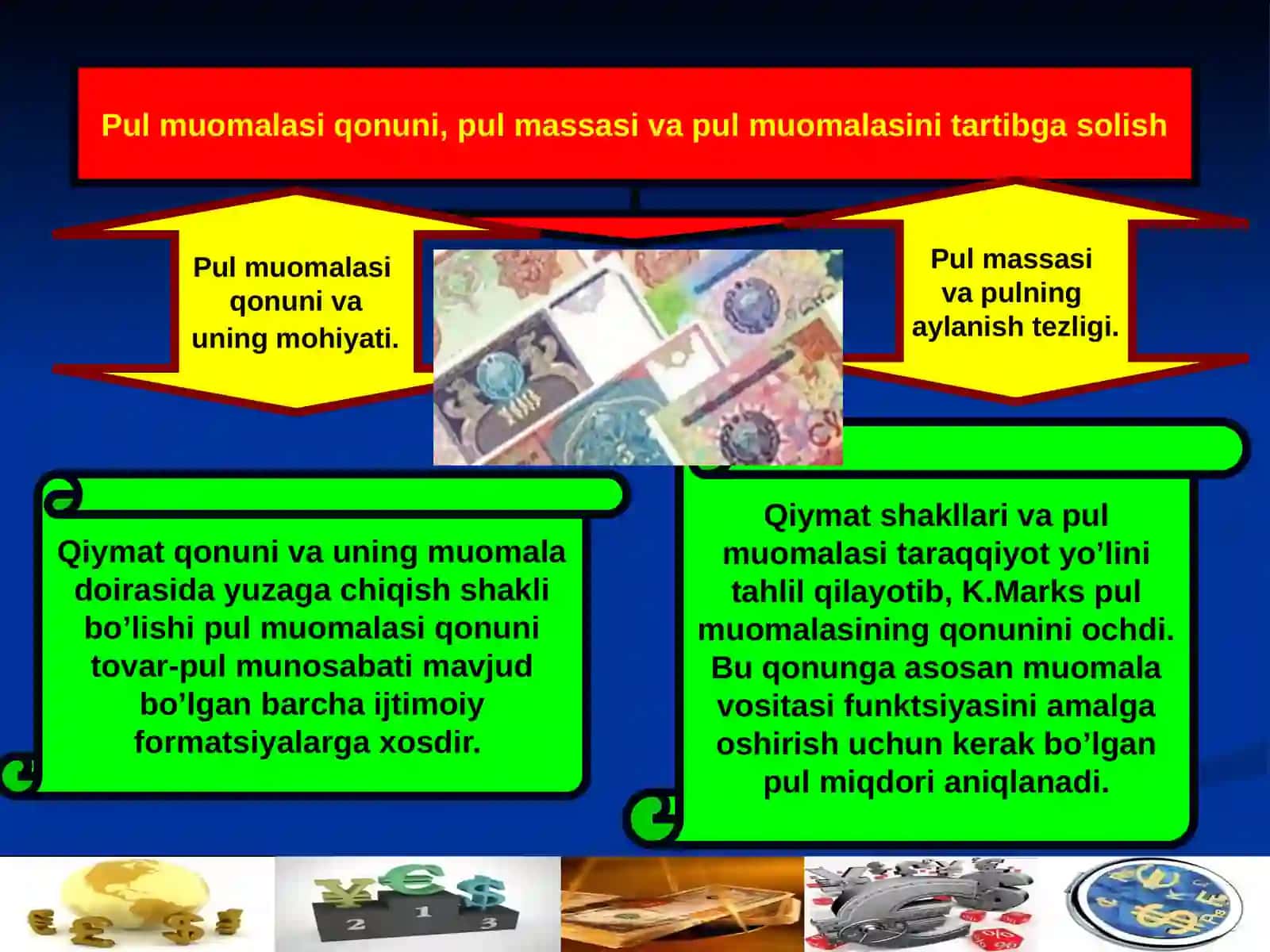 Pul-kredit tizimi davlatning pul kredit siyosati 4