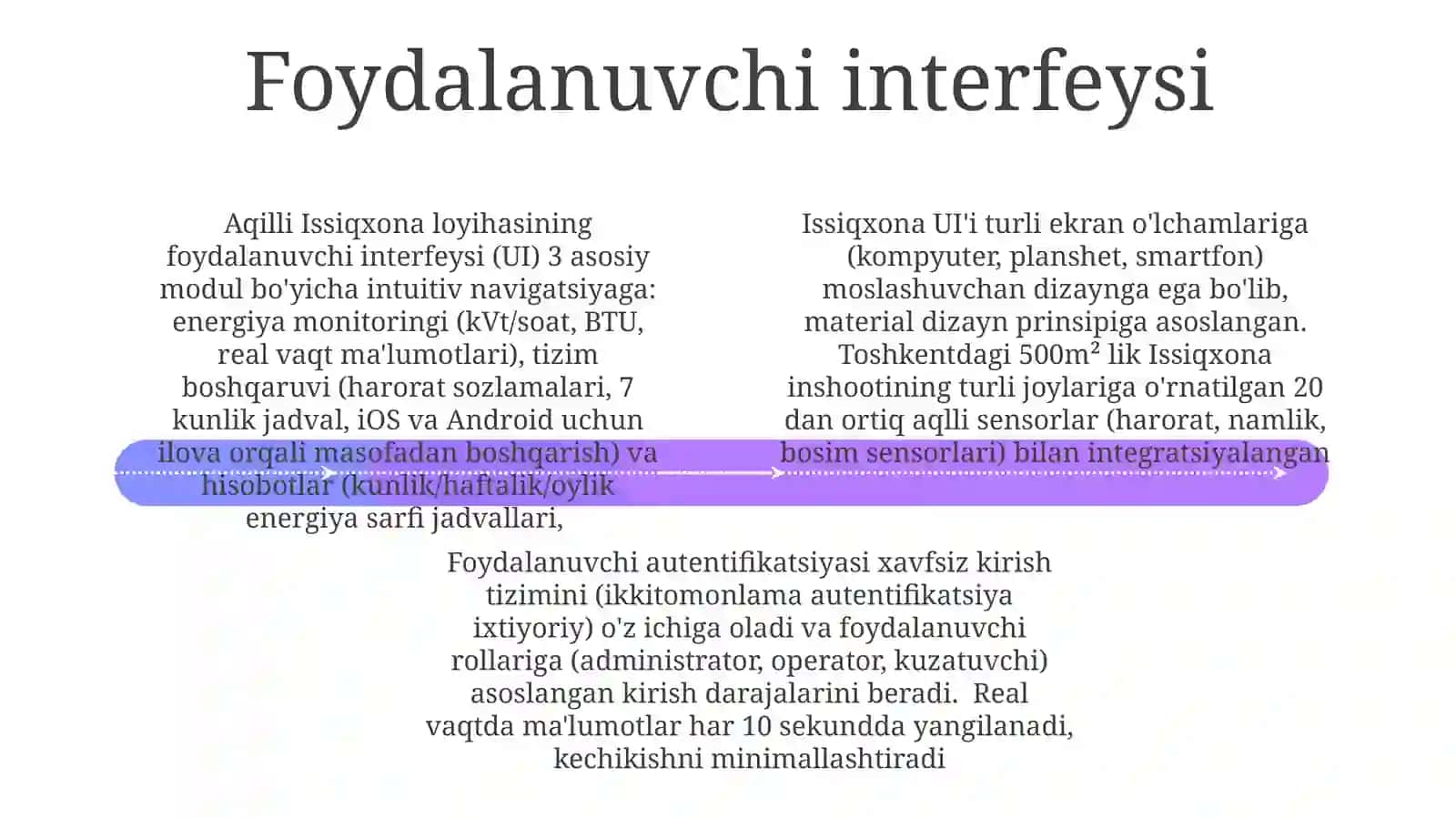 Aqilliissiqxonaloyihasi 4